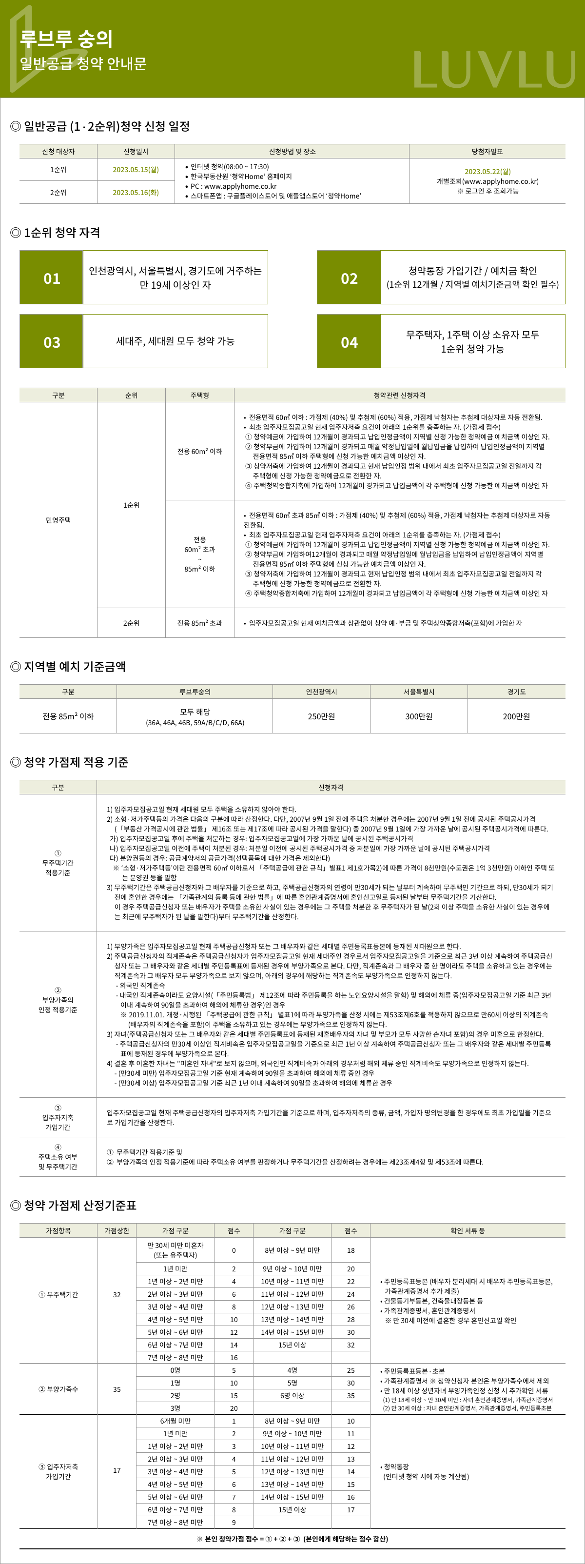일반청약